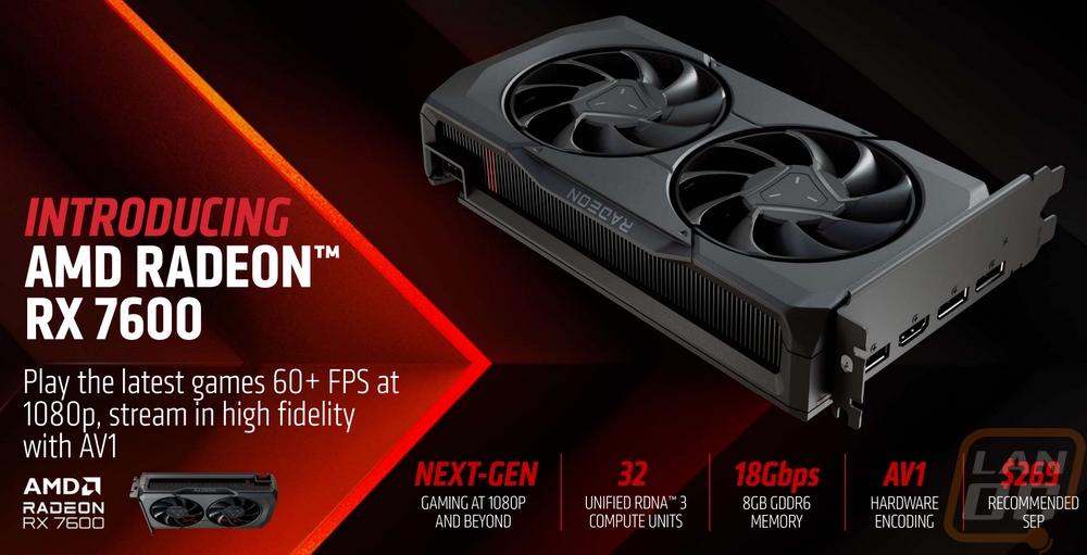 amd 2