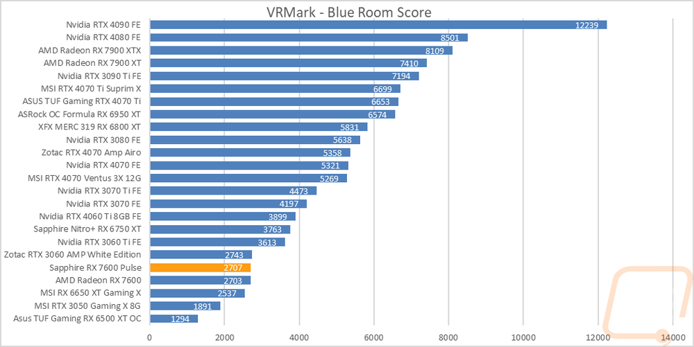 graph10