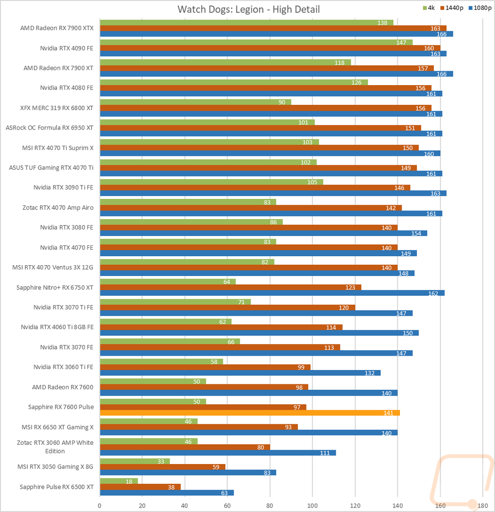 graph12