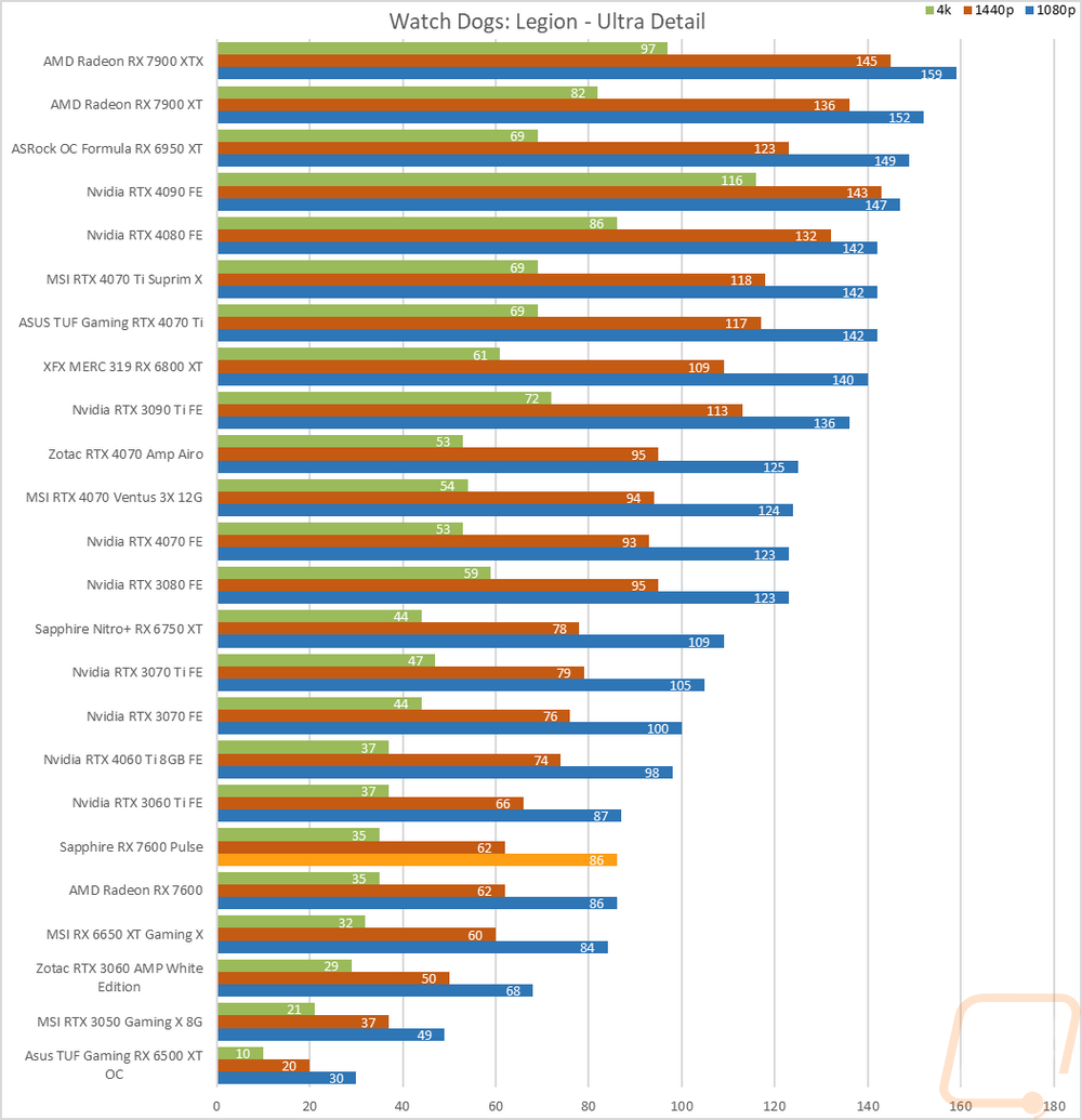 graph13