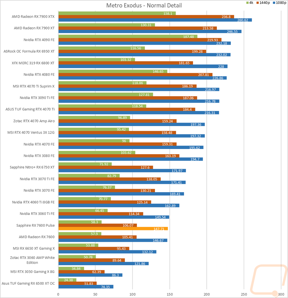 graph16