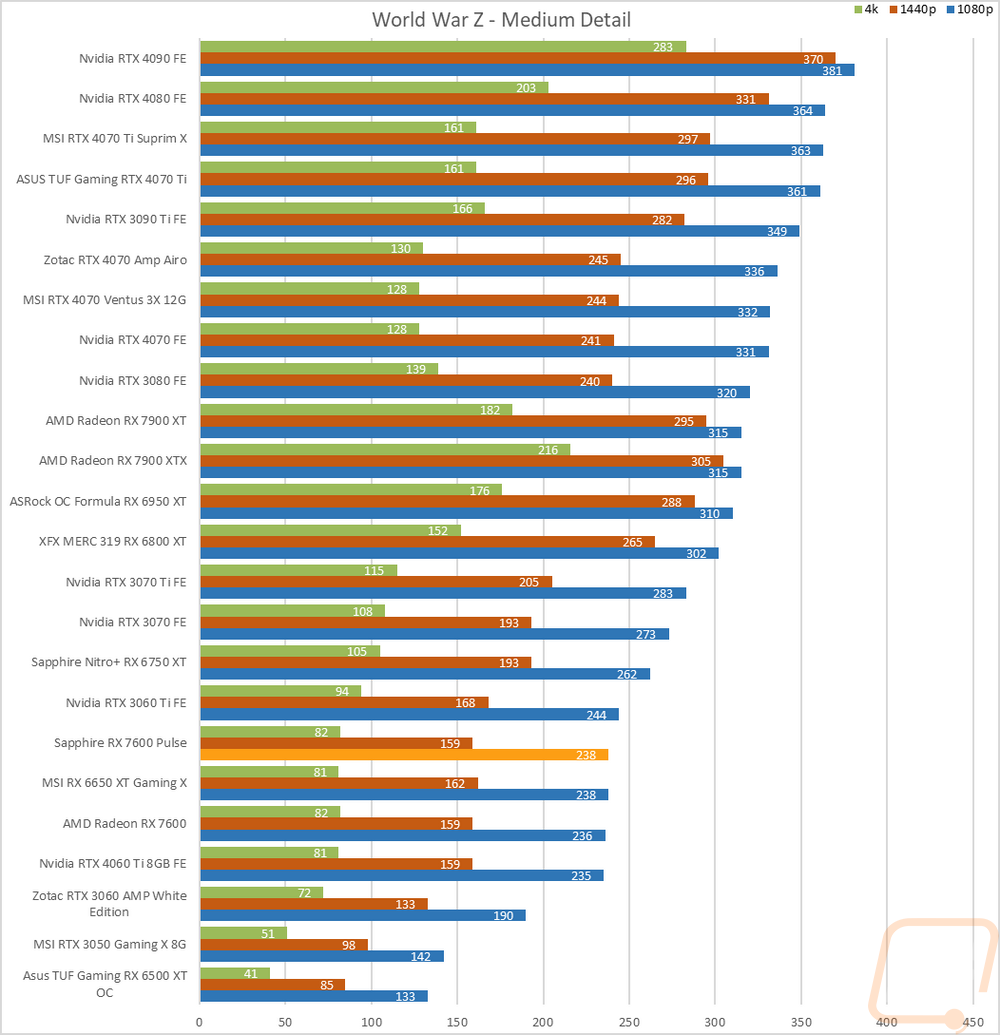 graph18
