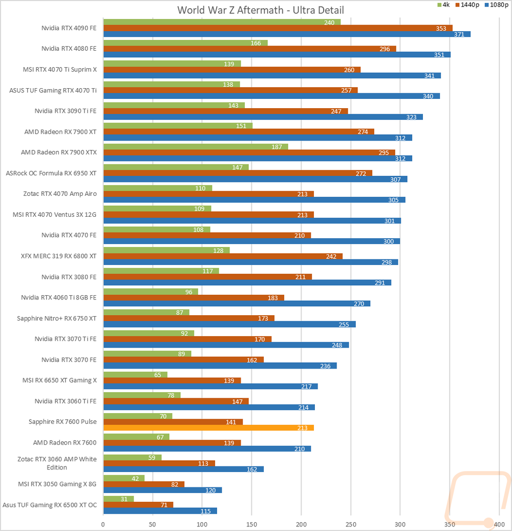 graph19