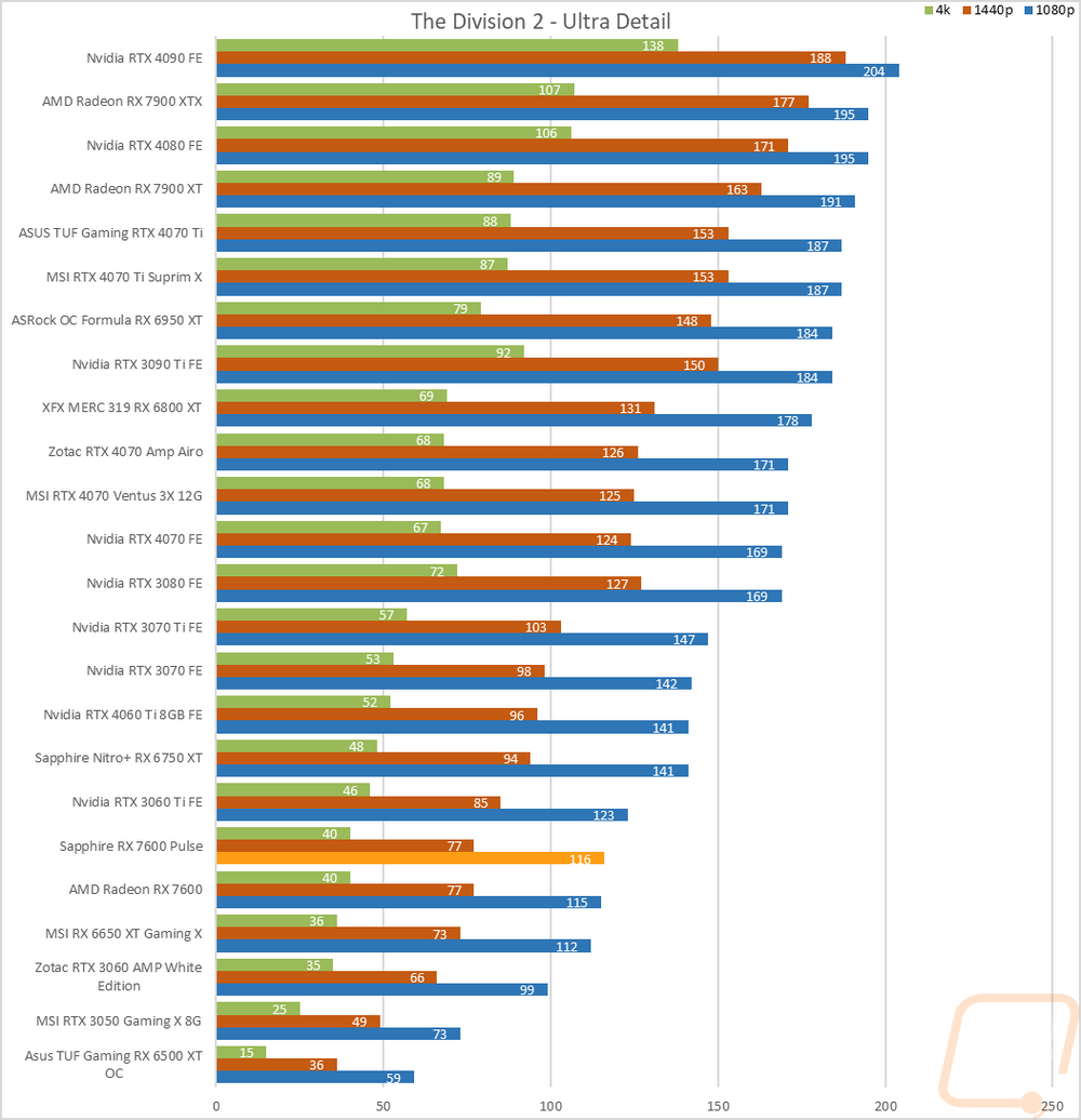 graph20