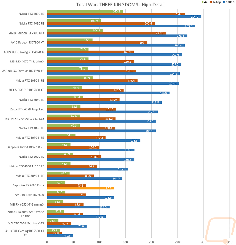 graph21