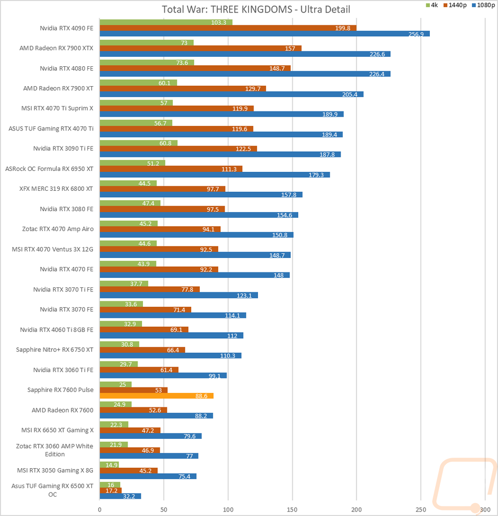graph22