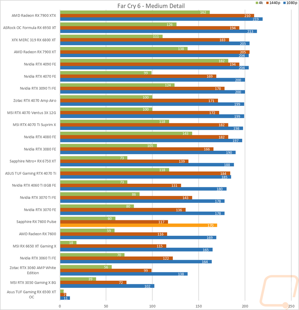 graph23