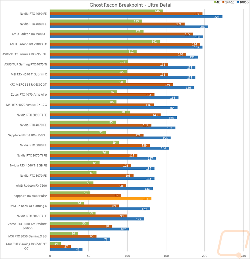 graph26