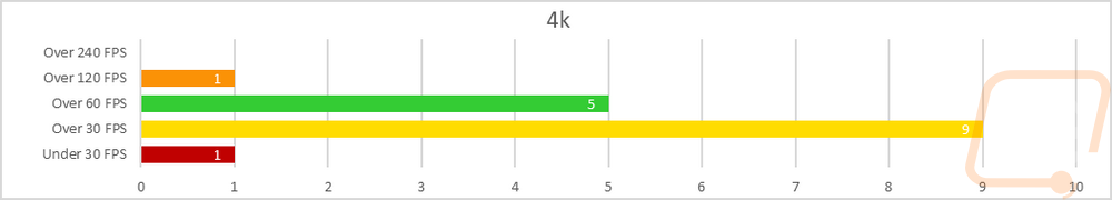graph29