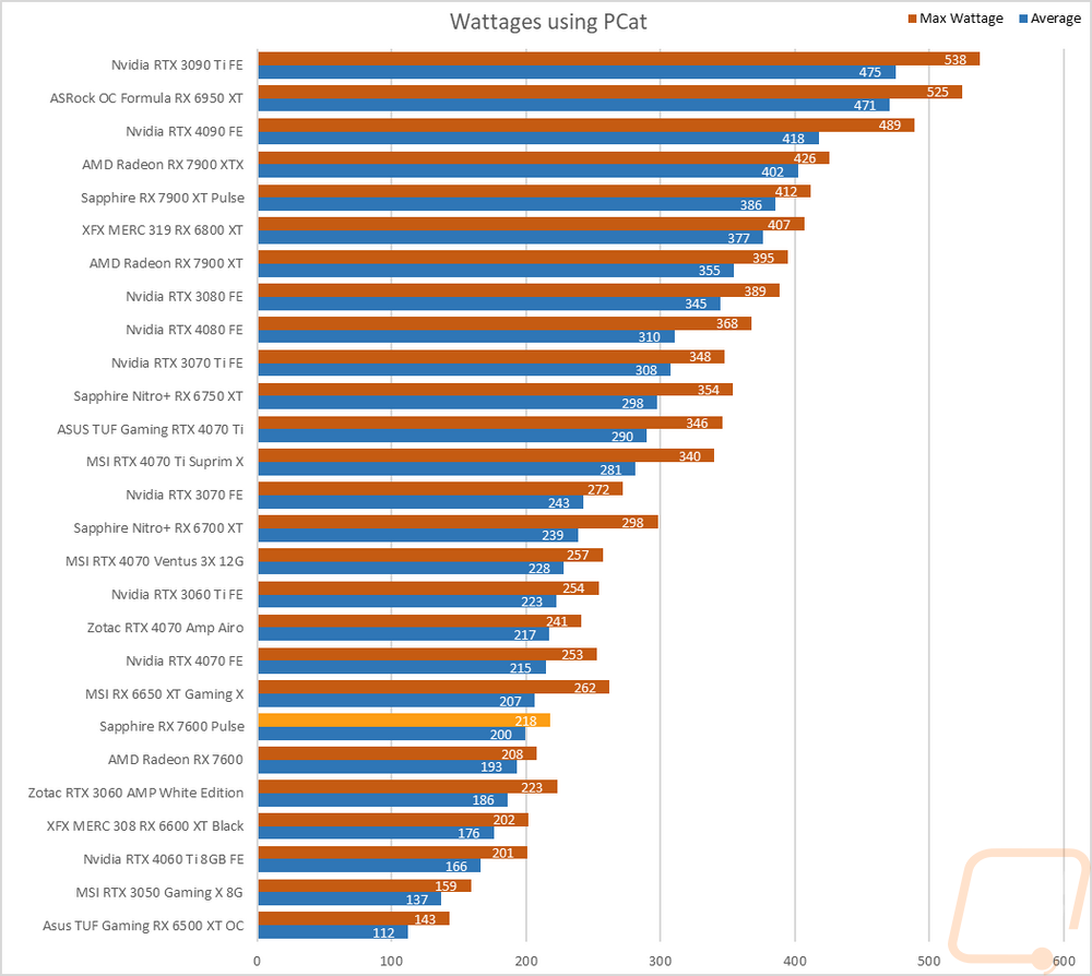 graph32
