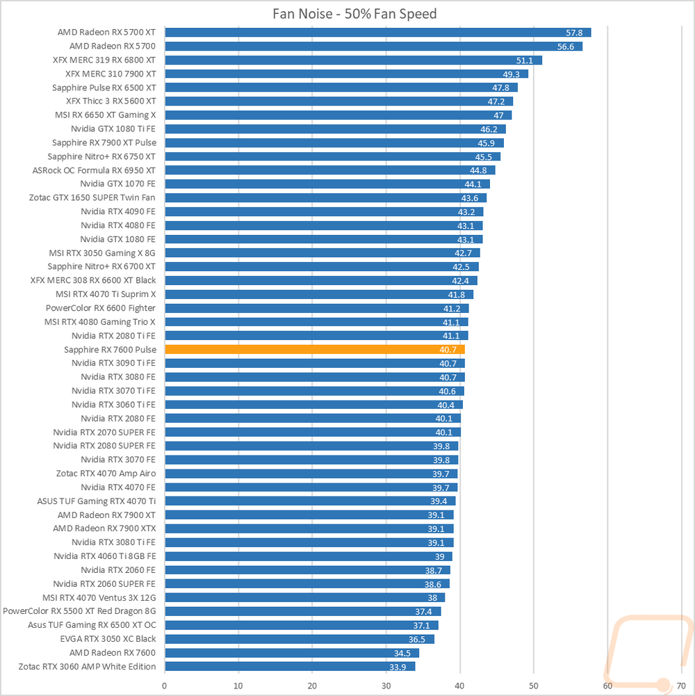 graph35