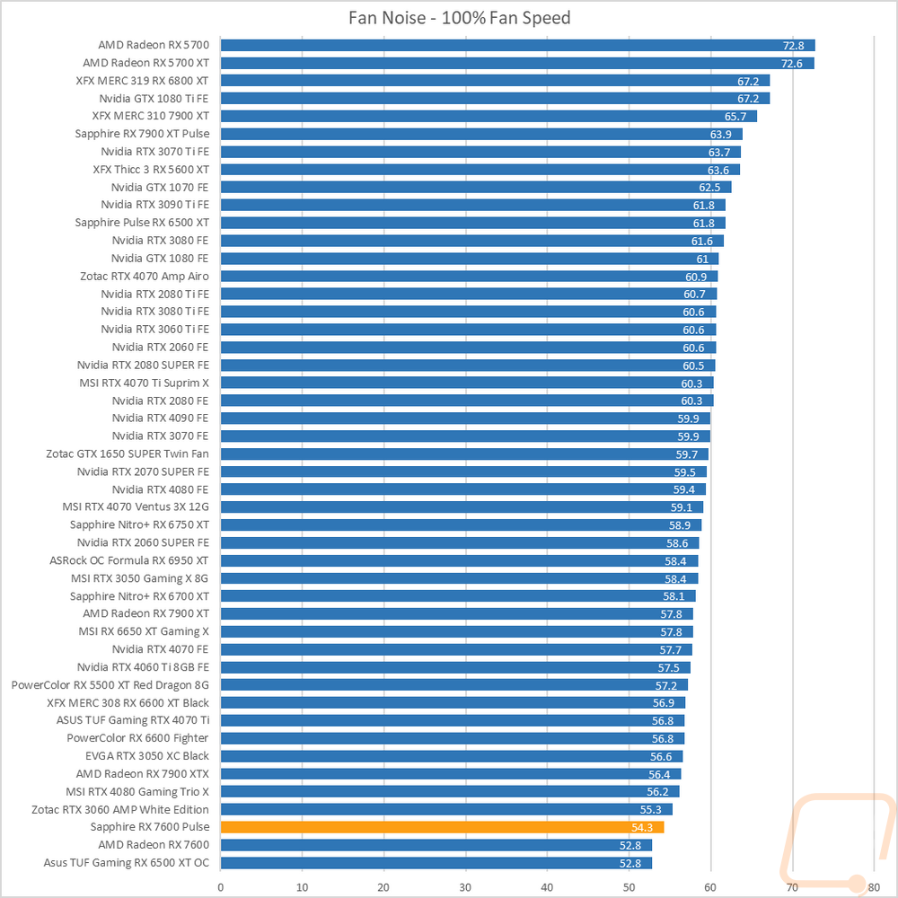 graph36