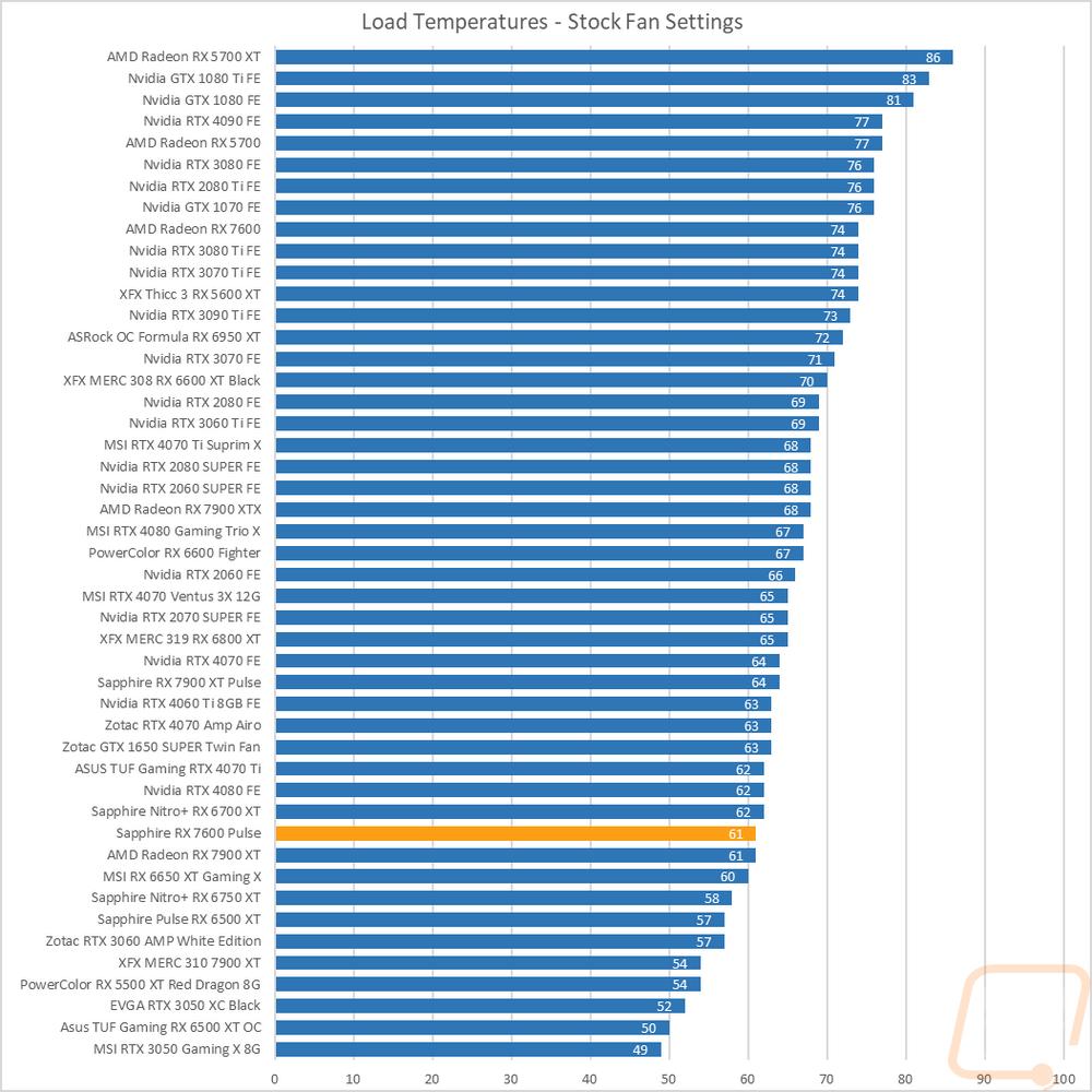 graph39