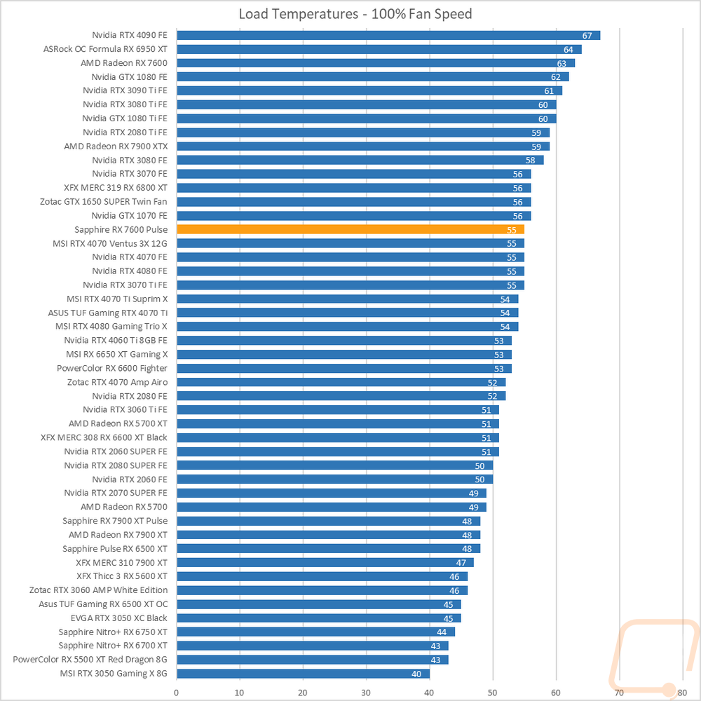 graph41
