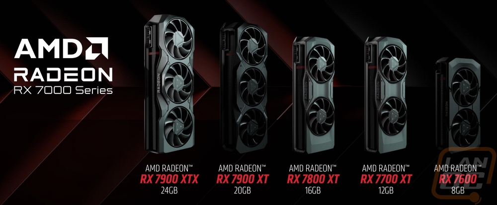 amd 13