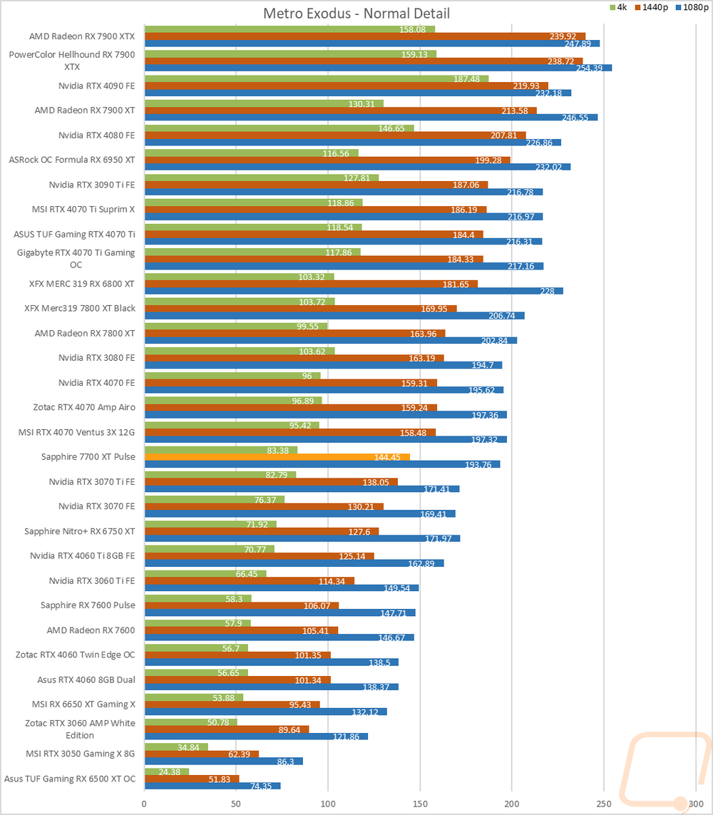 graph17