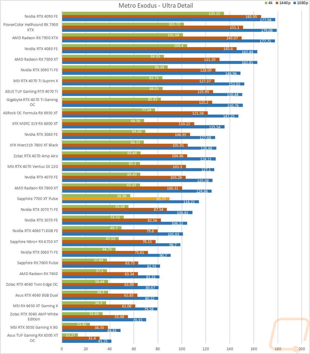 graph18