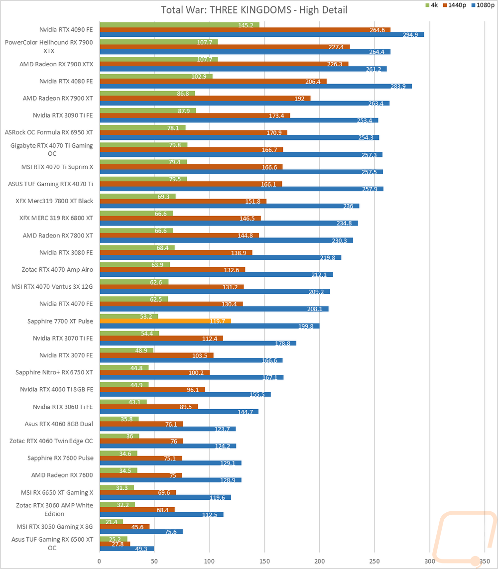 graph22