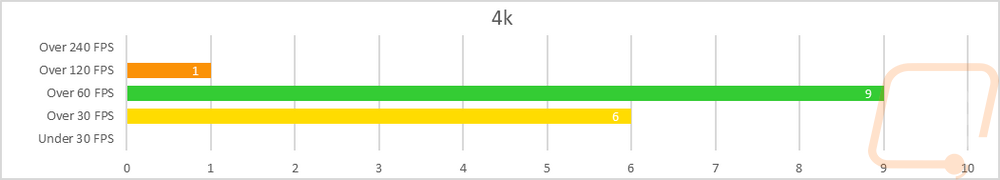 graph30