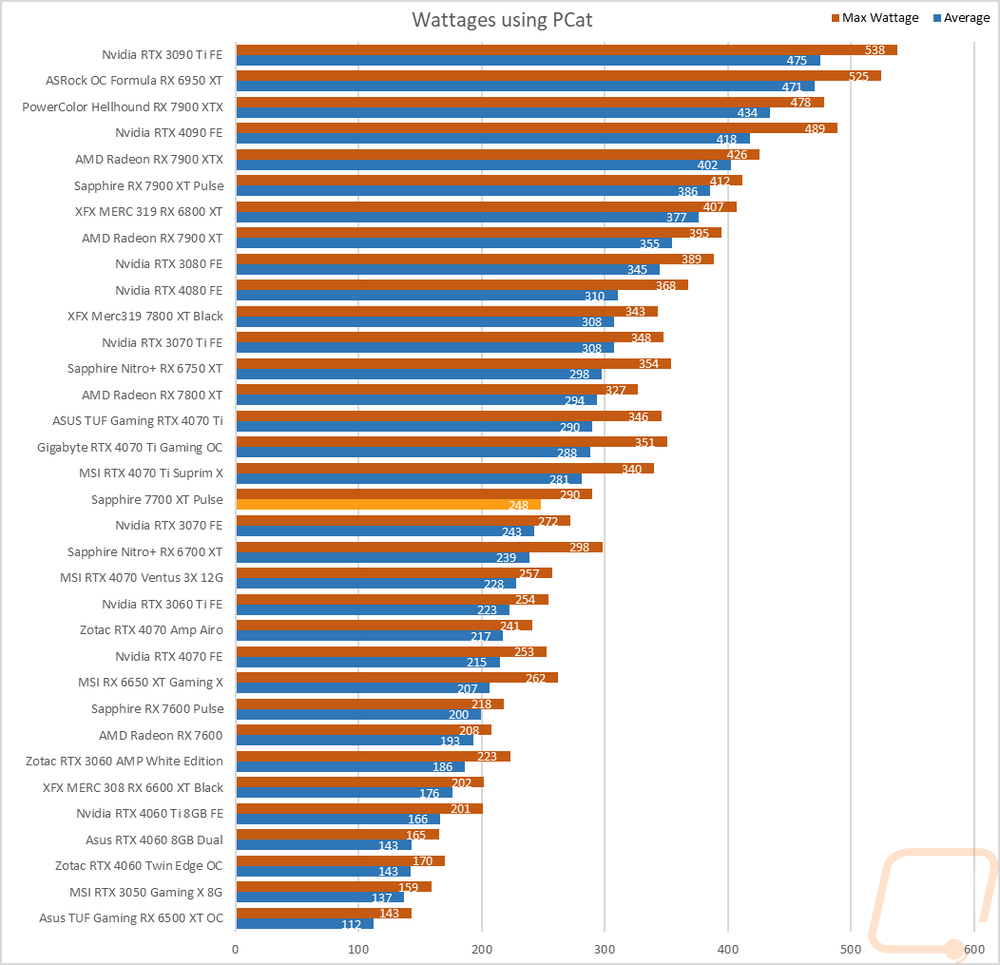 graph34