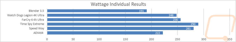 graph35