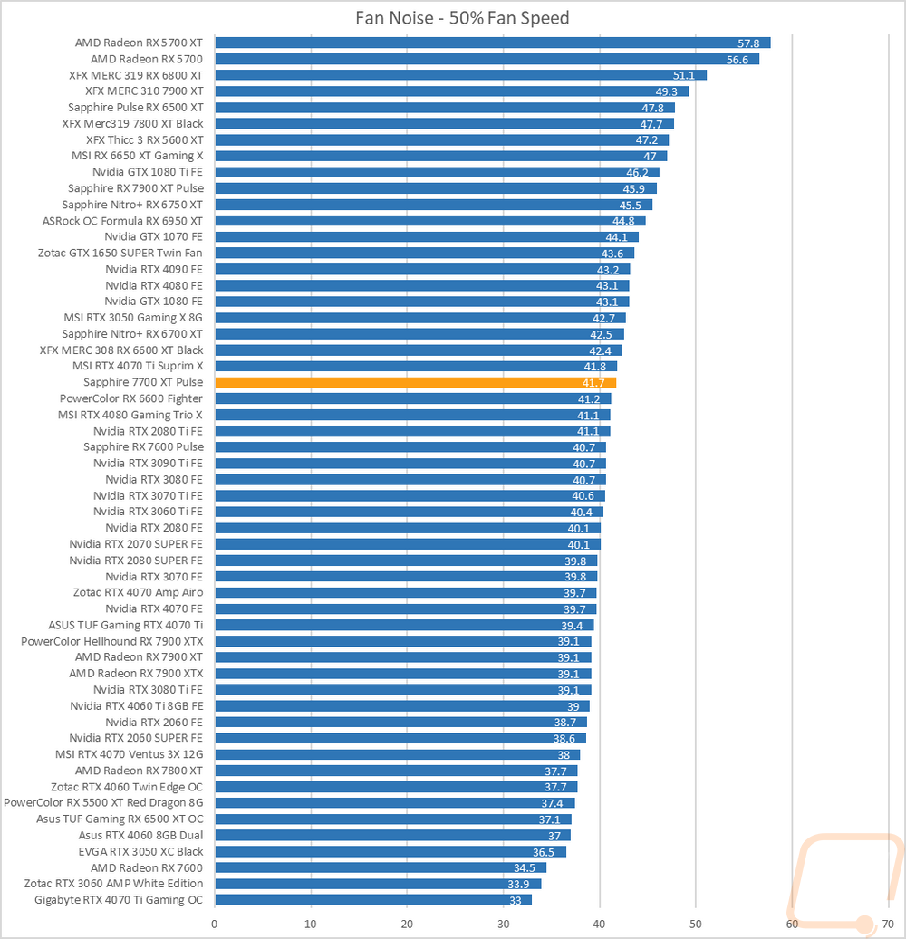 graph37