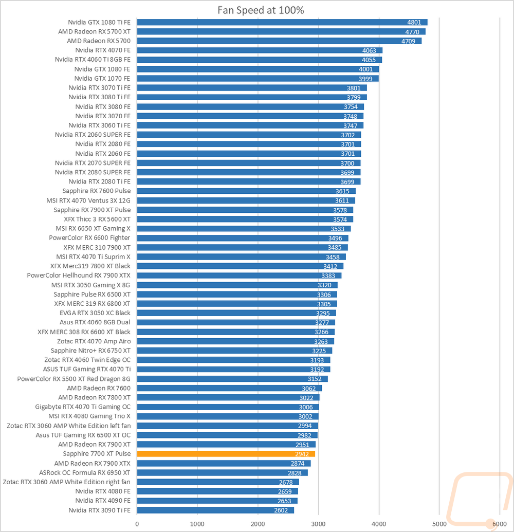 graph39