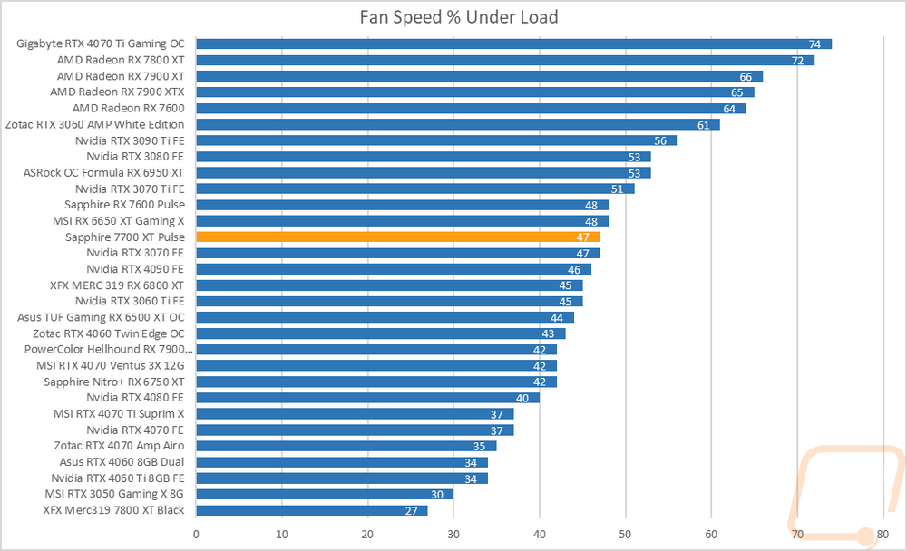 graph41