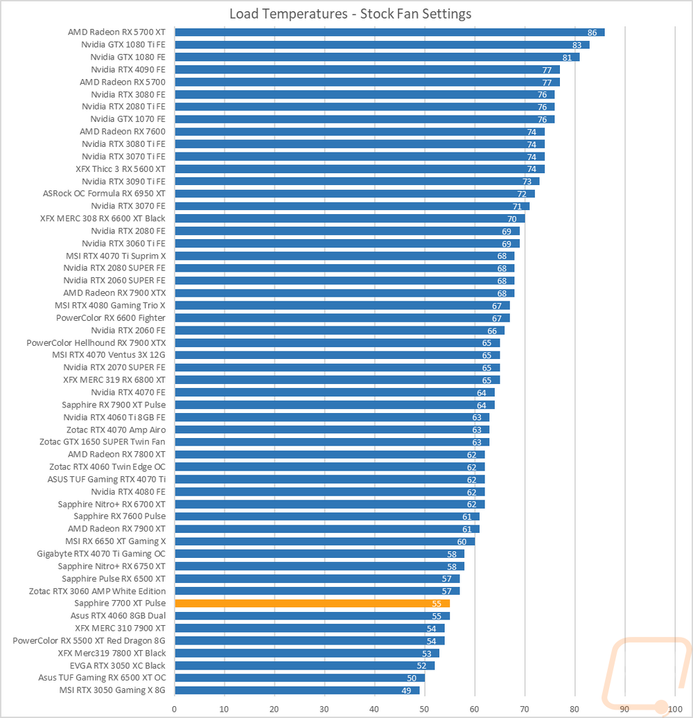 graph42