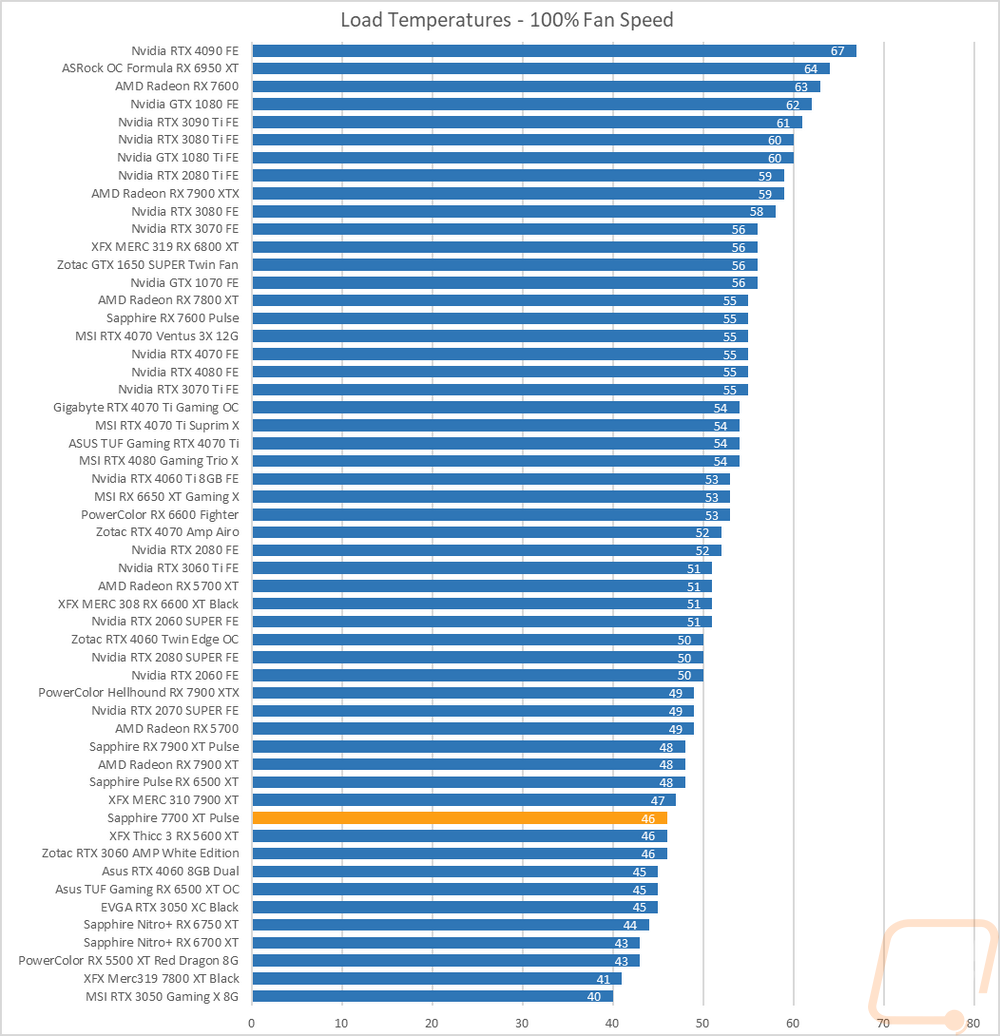 graph43