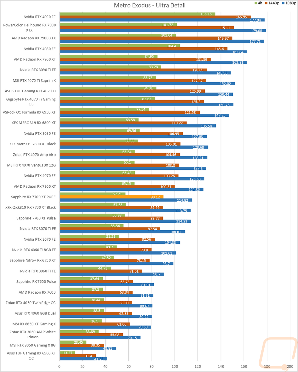 graph18