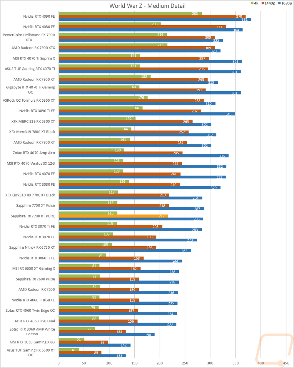 graph19