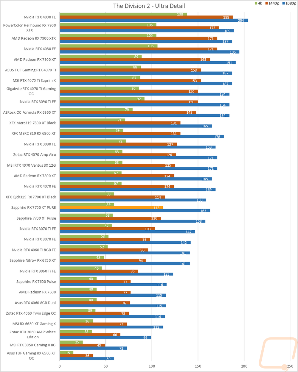 graph21