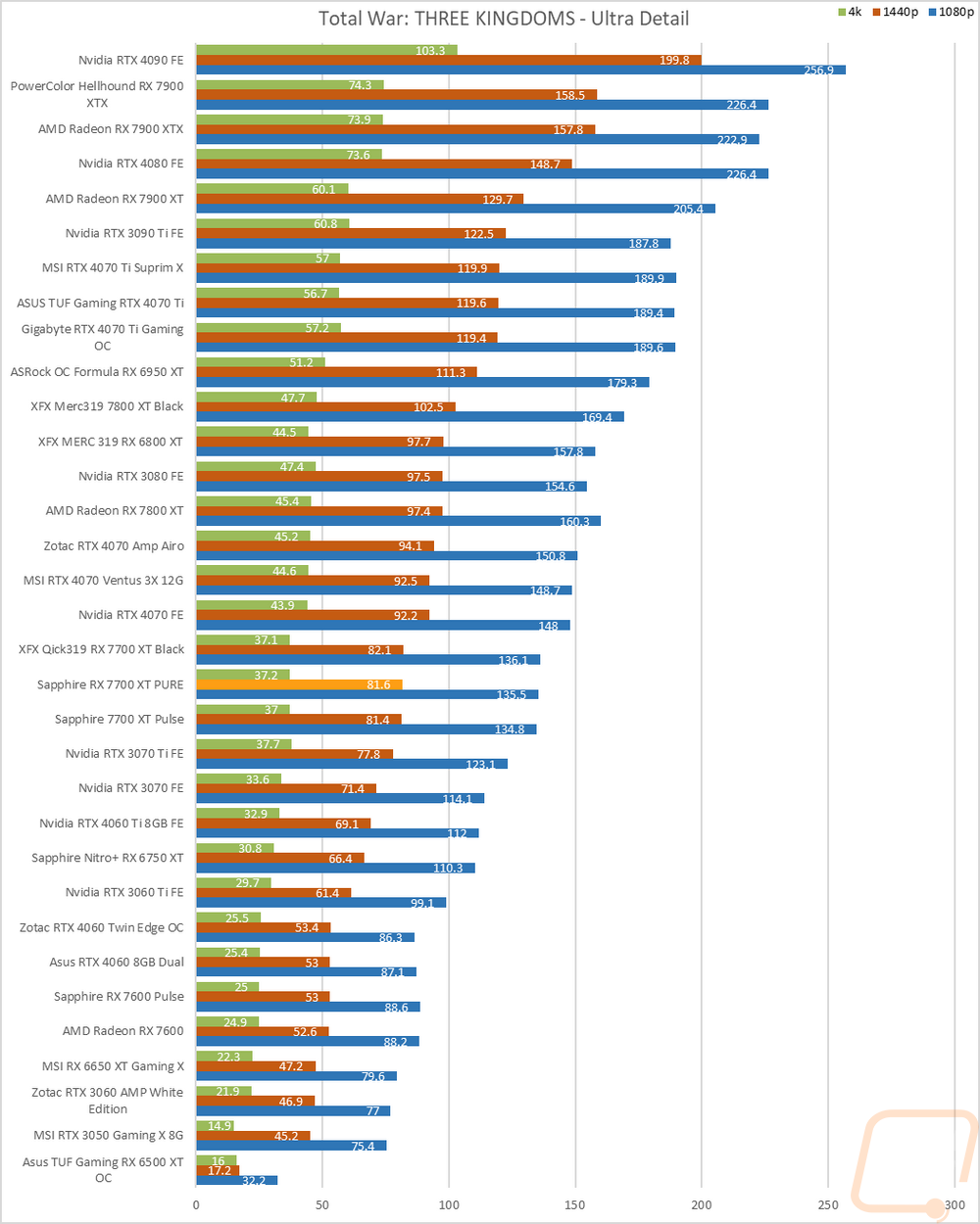 graph23