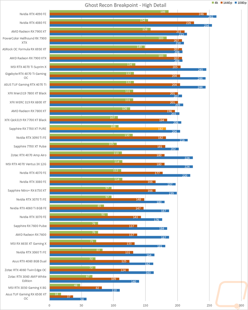 graph26