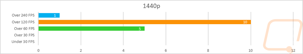 graph29