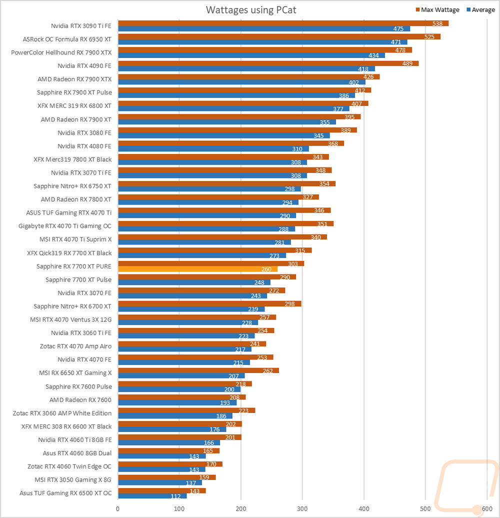 graph34