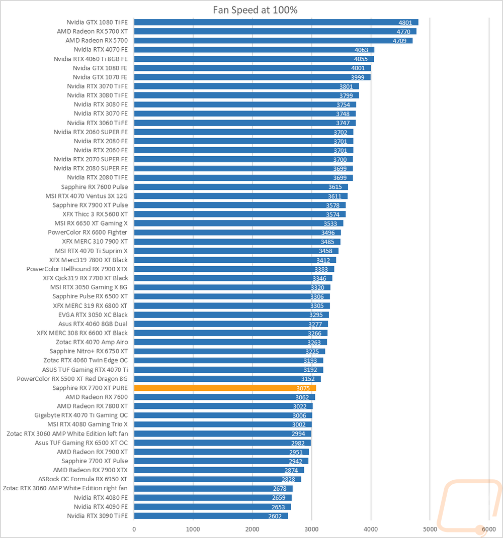 graph39