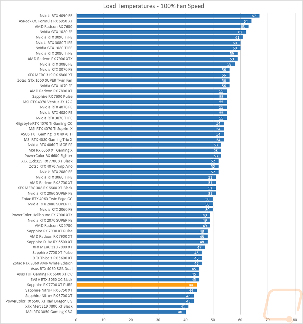 graph43