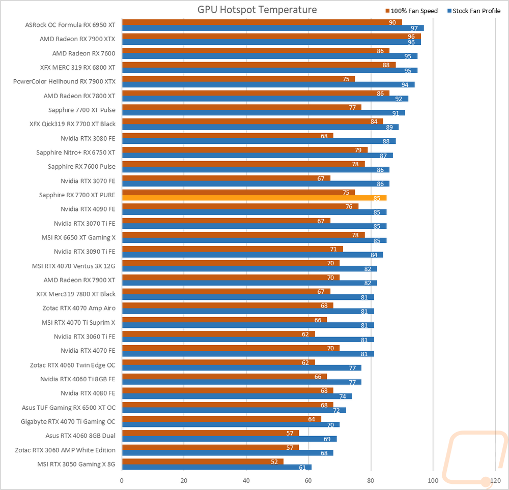 graph44
