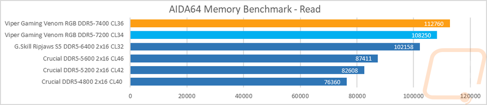 graph1