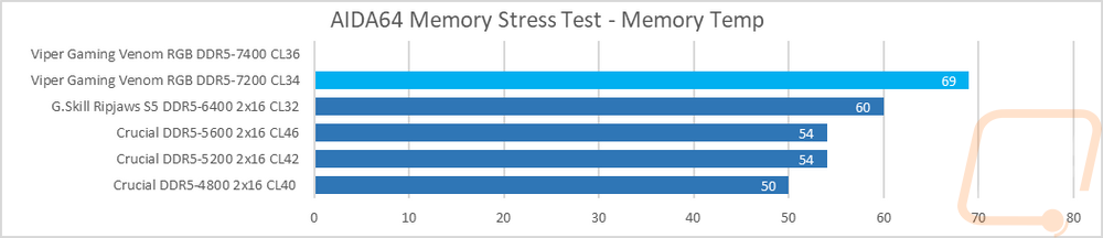 graph15