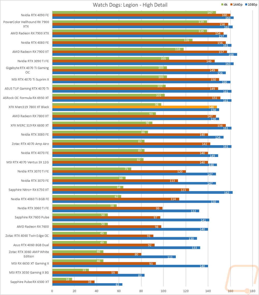 graph13