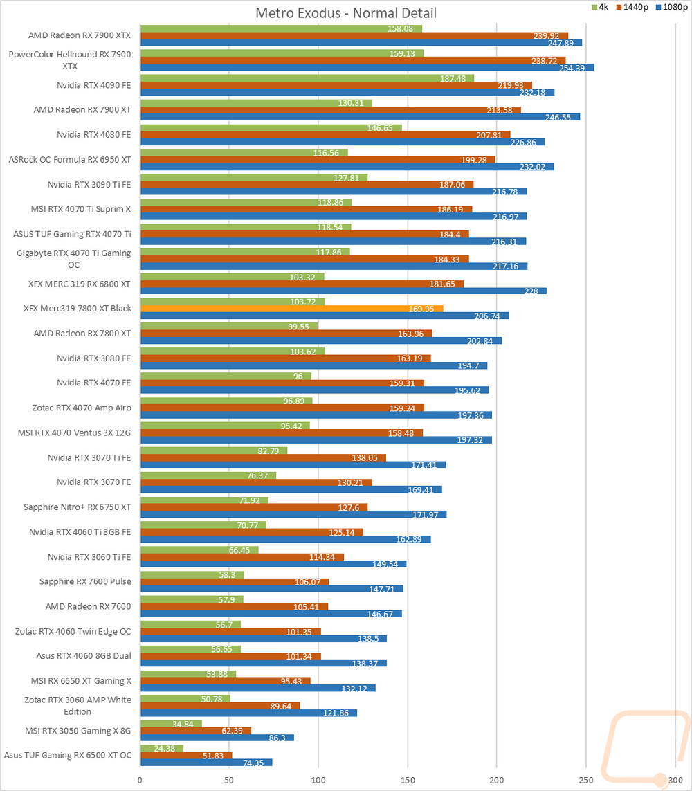 graph17
