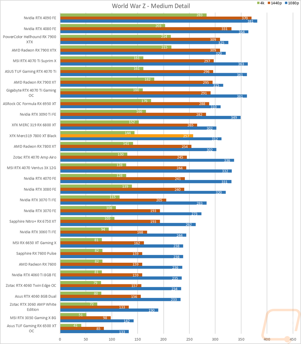 graph19