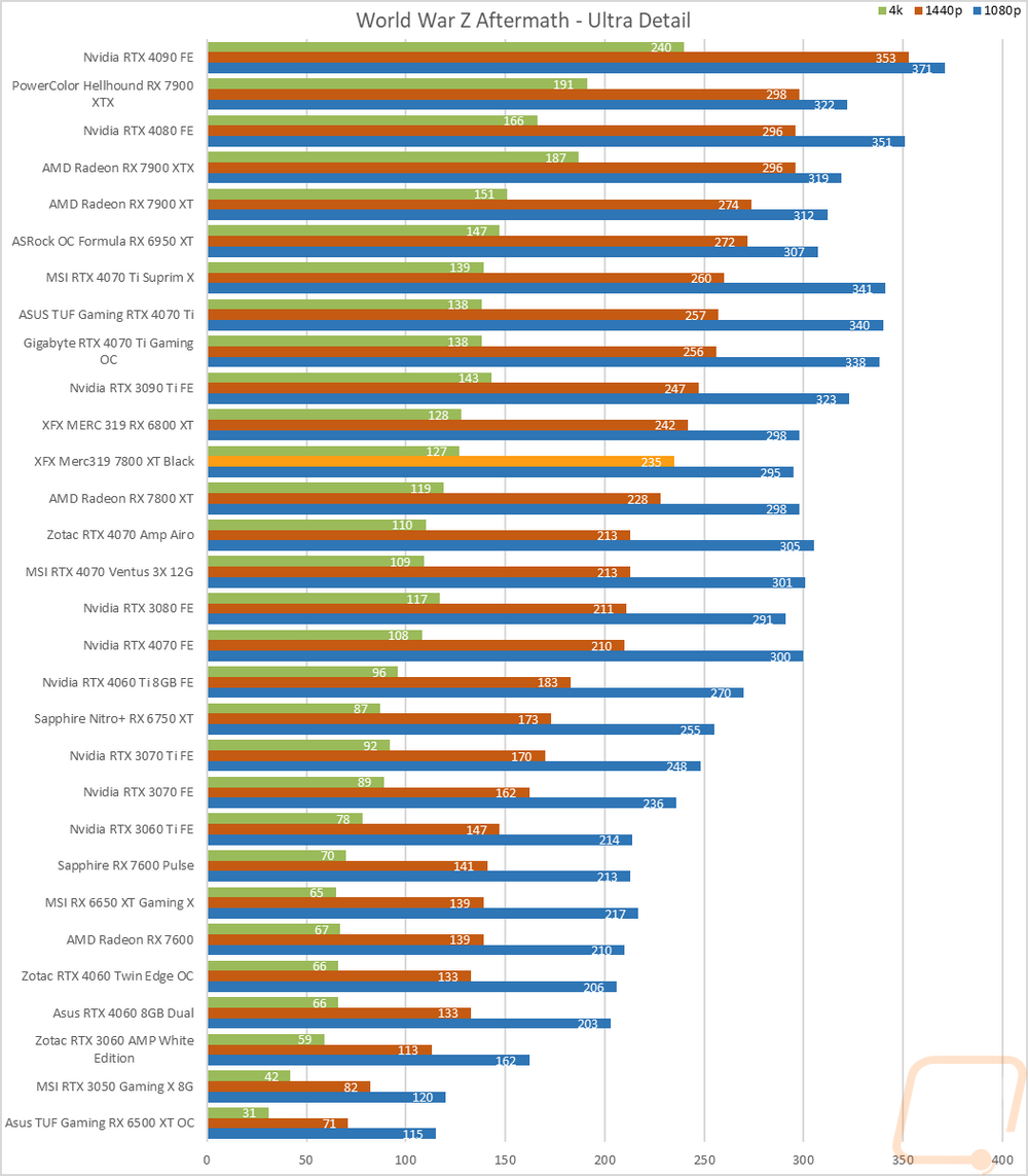 graph20