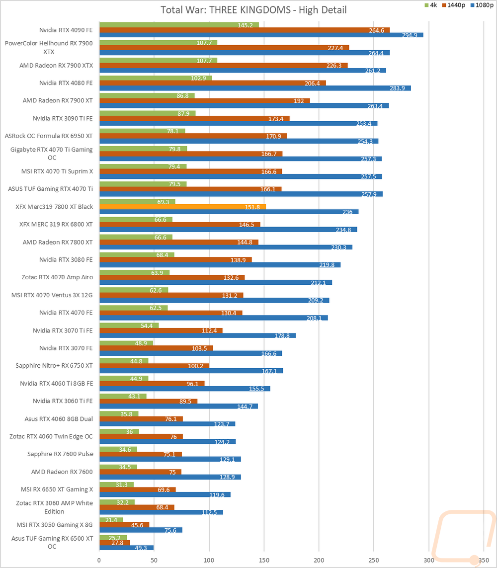 graph22