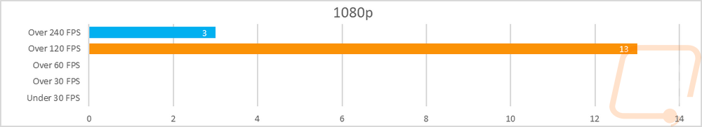 graph28