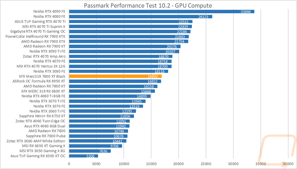graph31