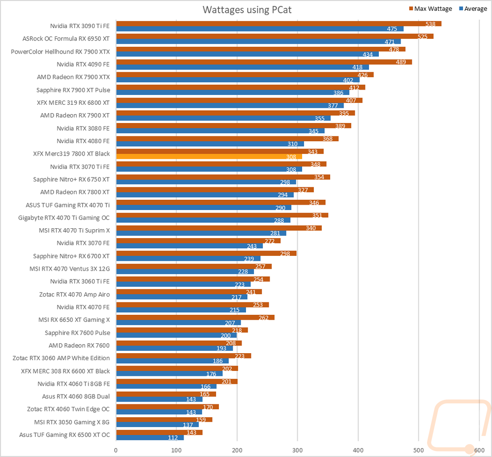 graph34